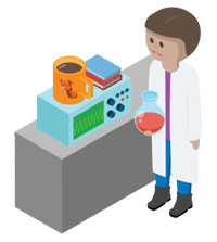 Engagement surveys need R&D